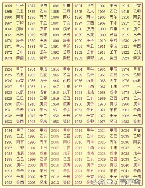 月柱查詢|生辰八字查詢計算器，線上查詢你的八字訊息。